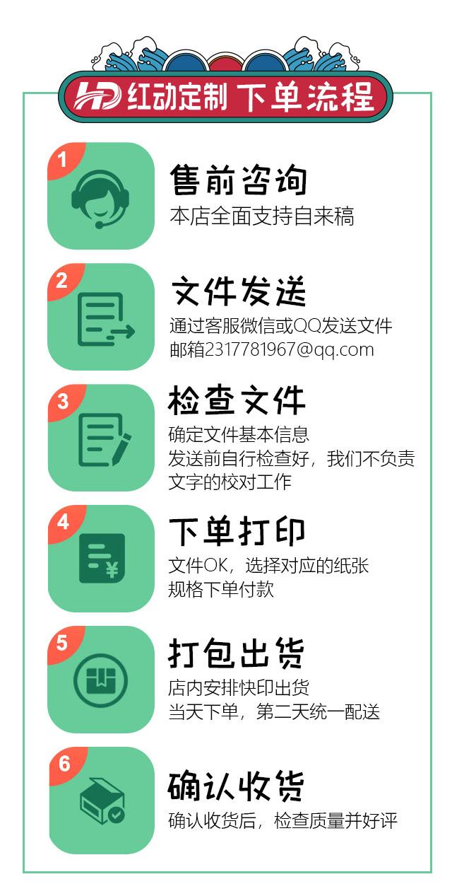 下单流程.jpg